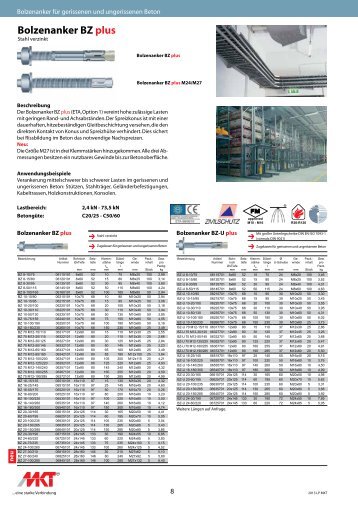 Bolzenanker BZ plus - MKT Metall-Kunststoff-Technik GmbH & Co. KG