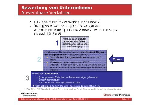 Unternehmensnachfolge nach der Erbschaftsteuerreform