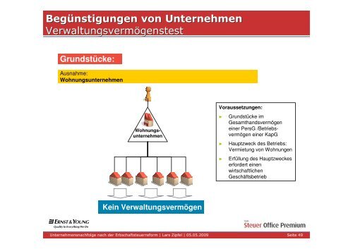 Unternehmensnachfolge nach der Erbschaftsteuerreform