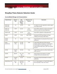 SharpEye Flame Detector Selection Guide - Spectrex Inc.