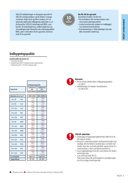 Prisliste 2009 - Velux