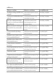 รายชือโครงงาน ชือโครงการ (ภาษาไทย)