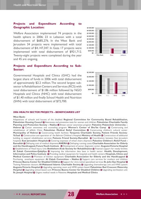 welfare annual report.indd - Welfare - Home - Welfare Association