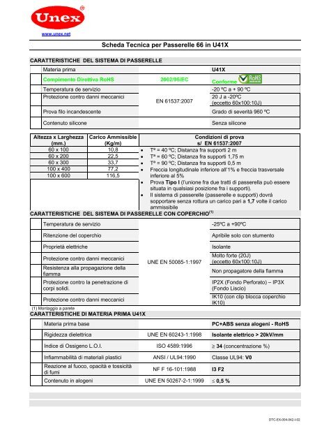 Scheda Tecnica per Passerelle 66 in U41X - Unex