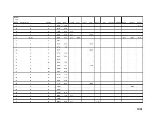 informe de resultados de muestreo de suelos y superficies de ...