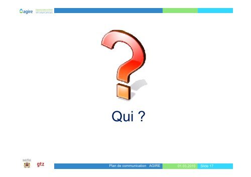 1. Analyser la situation initiale (Audit) - Agire