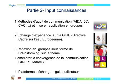 1. Analyser la situation initiale (Audit) - Agire