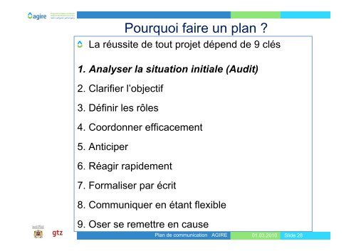 1. Analyser la situation initiale (Audit) - Agire