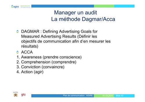 1. Analyser la situation initiale (Audit) - Agire