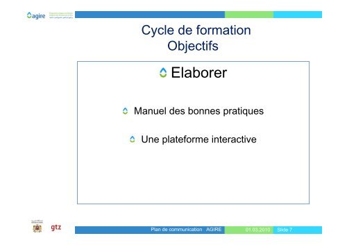 1. Analyser la situation initiale (Audit) - Agire