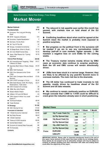 Market Outlook - BNP PARIBAS - Investment Services India