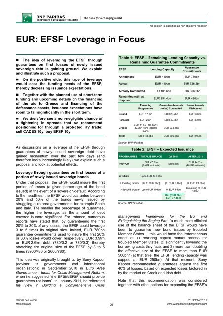 Market Outlook - BNP PARIBAS - Investment Services India