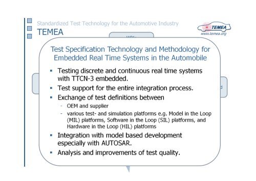 Testing Embedded Systems in the Automotive Industry with TTCN-3