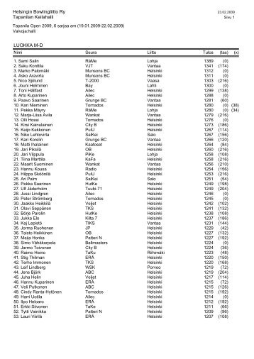 tästä - Helsingin Bowlingliitto