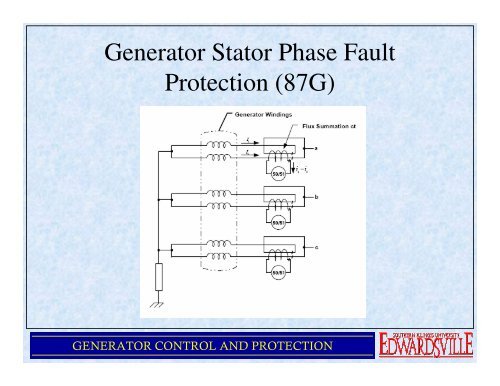 Ch 11 - Generator Protection