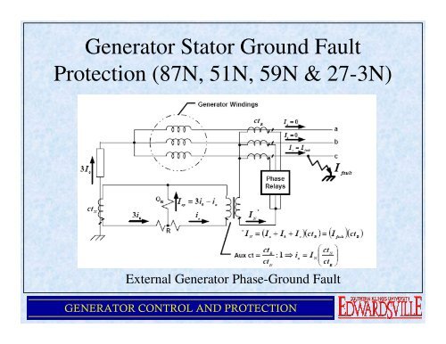 Ch 11 - Generator Protection