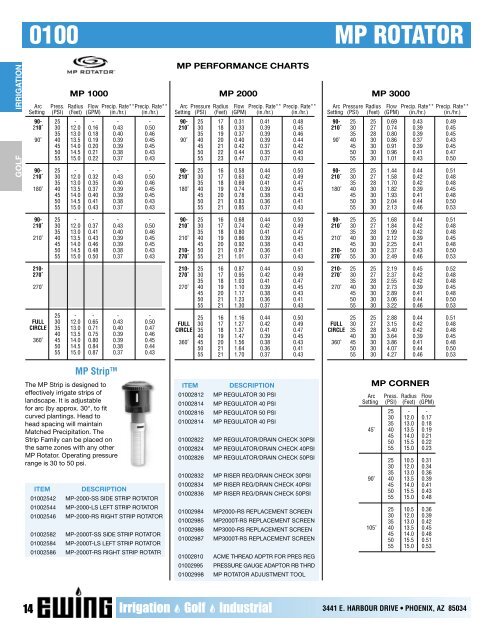 LANDSCAPE PRODUCTS 0100 - Ewing Irrigation