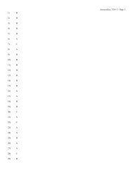 Exam Answer Key - Earth Science Regents Review