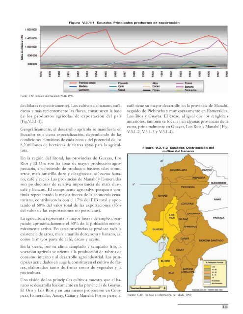 Descargar PDF - Publicaciones - CAF