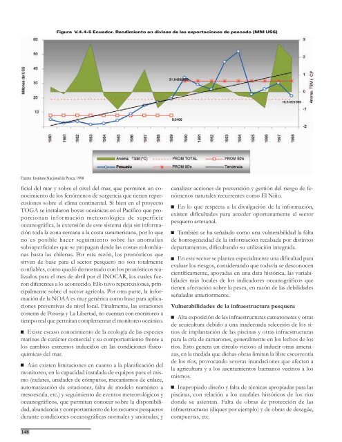 Descargar PDF - Publicaciones - CAF