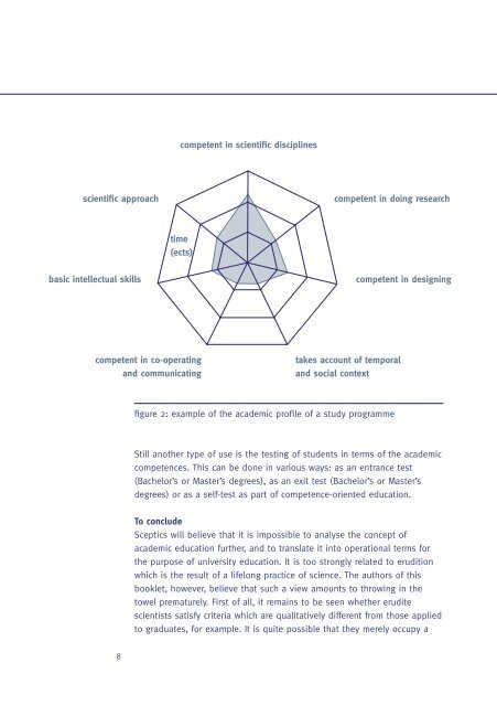 Criteria for Academic Bachelor's and Master's Curricula