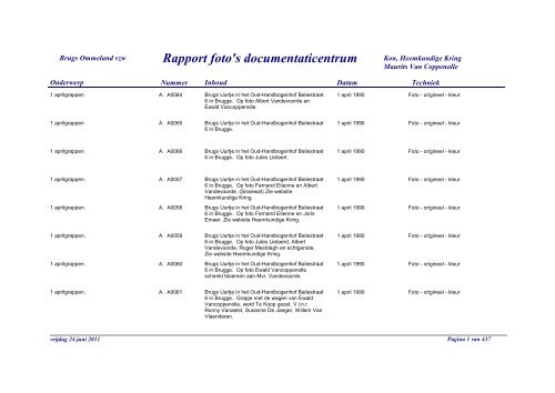 Rapport foto's documentaticentrum - Brugse verenigingen