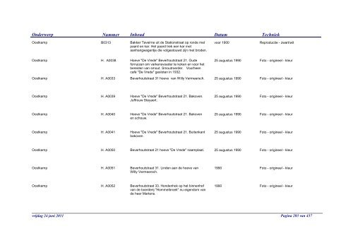 Rapport foto's documentaticentrum - Brugse verenigingen