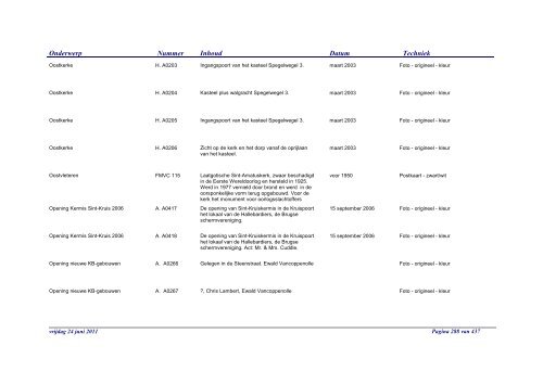 Rapport foto's documentaticentrum - Brugse verenigingen