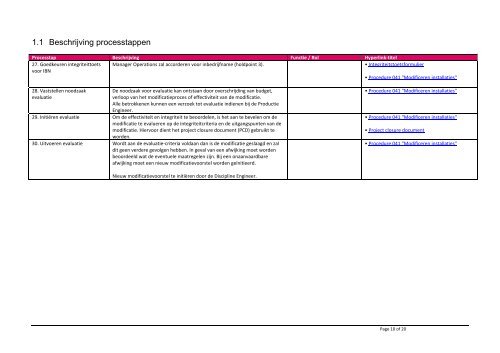 Procedure 041 Modificeren Installaties, versie 23-04 ... - Essent