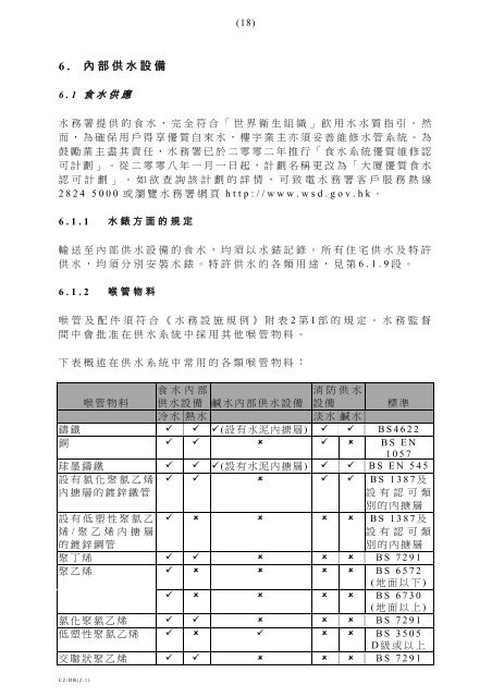 æ¨å®å§æ°´ç®¡è£ç½®æå - æ°´åç½²