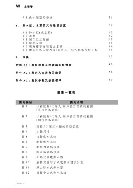 æ¨å®å§æ°´ç®¡è£ç½®æå - æ°´åç½²