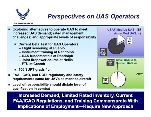 Air Force Unmanned Aerial System (UAS) Flight Plan