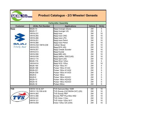 2 3 Wheeler Ucal Fuel Systems