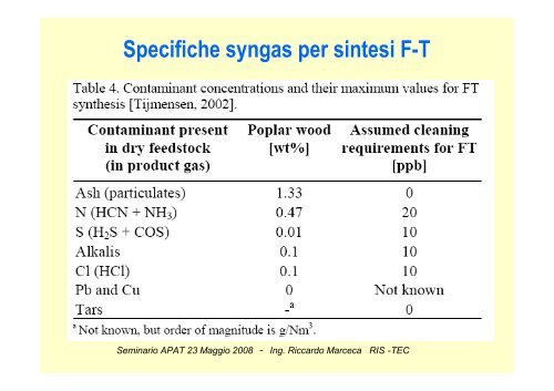 Diesel di Sintesi via Fischer-Tropsch â Tecnologie ... - TransDolomites