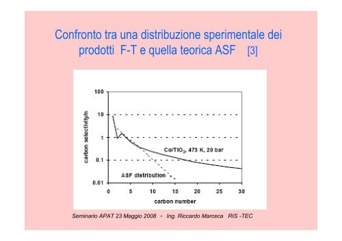 Diesel di Sintesi via Fischer-Tropsch â Tecnologie ... - TransDolomites