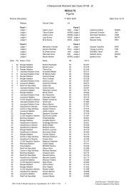 Résultats détailés - Red Fish Neuchâtel | Club | Natation