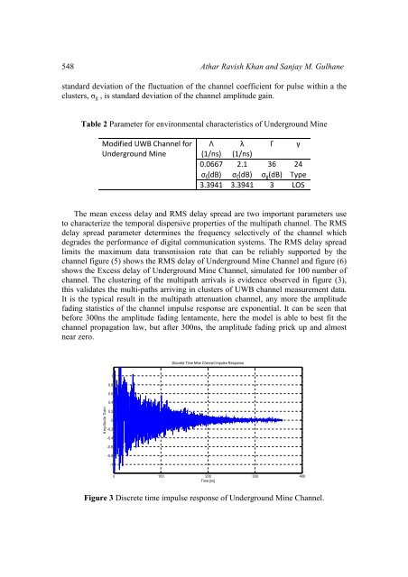 Performance Evaluation of Time Hopping UWB ... - Ripublication.com