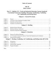 Bulletin 115-Trade and Industrial Education Content Standards ...