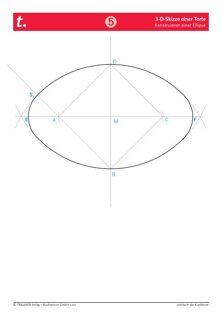 3-D-Skizze einer Torte - Trauner Verlag