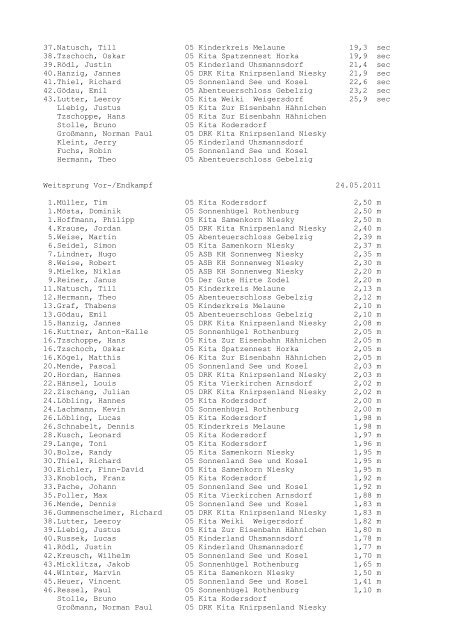 Ergebnisliste 24.05.2011 Niesky