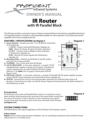 IR Router