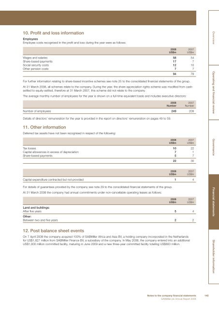 Annual Report - SABMiller India