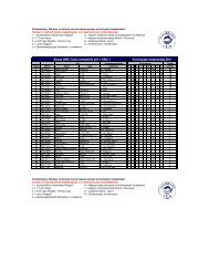 Stand ORC Club competitie 2011 ORC 1 ... - Noordzee Club