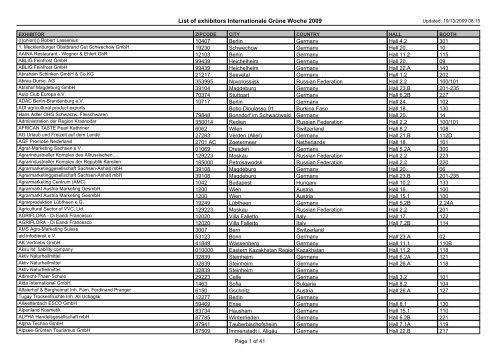 List of exhibitors Internationale Gr