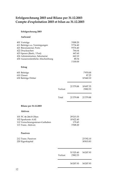 Bulletin 2004 - Schweizerische Gesellschaft fÃ¼r ...