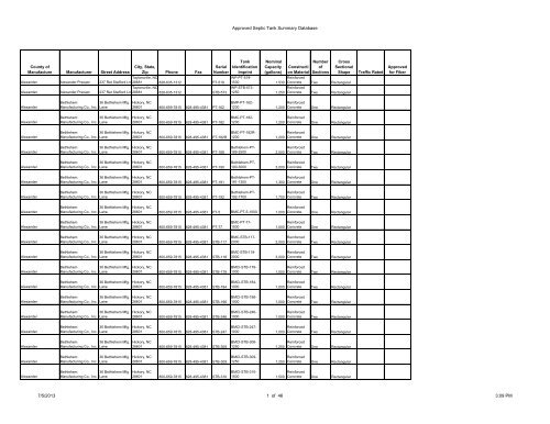 Approved Septic Tank Summary Database - Environmental Health ...