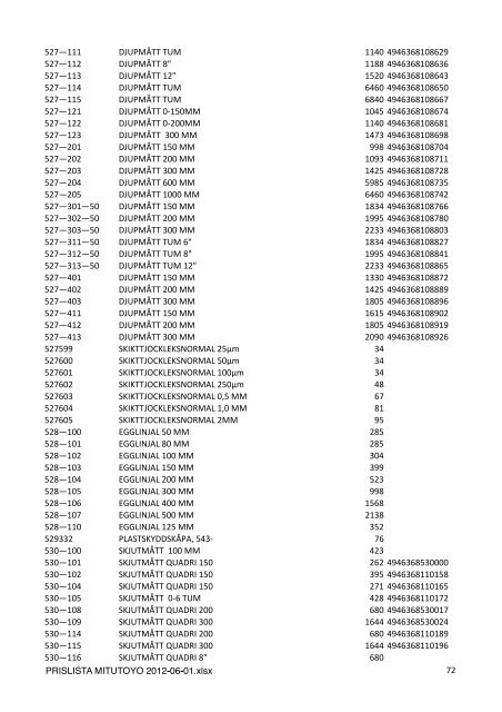 PRISLISTA MITUTOYO 2012-06-01.xlsx