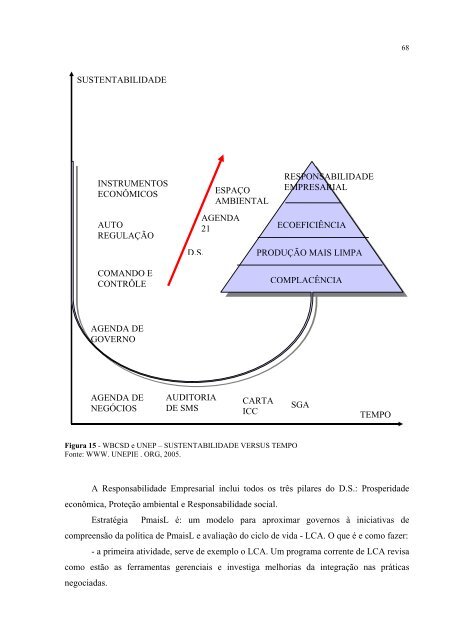 FRANCISCO DE ASSIS FREITAS USO DO CONCEITO ... - TECLIM