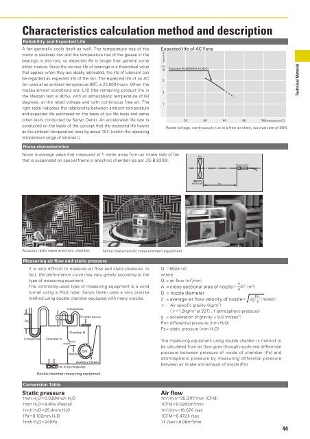 Technical Information AC fan - SANYO DENKI Global