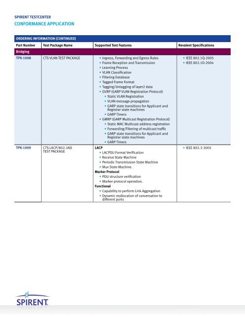 Spirent TestCenter Conformance Application and Test Suites